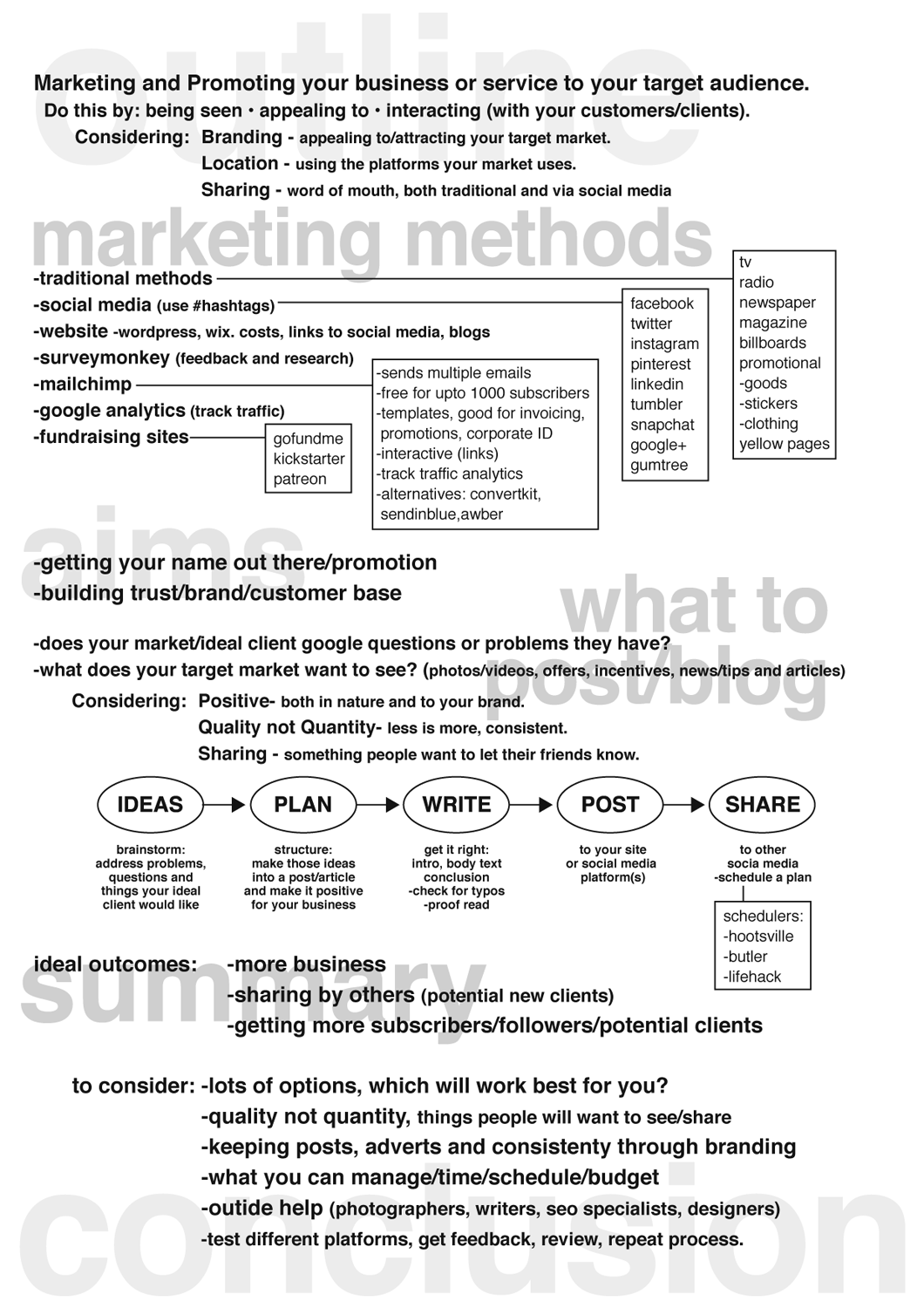 talknotesinfographic